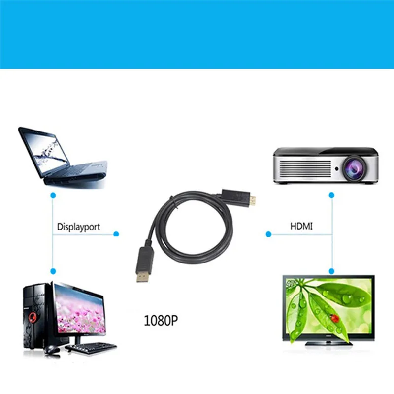 1 8 м/6 футов Адаптер DP к HDMI DisplayPort кабель адаптер конвертер для ноутбука ПК HDTV |