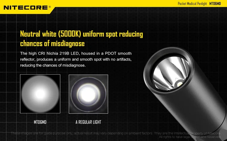 NITECORE MT06 MT06MD светодиодный фонарик для докторов, медицинский фонарик, высокоэффективный, EDC, фонарик, снаряжение, водонепроницаемый, мини, ультра портативный фонарь