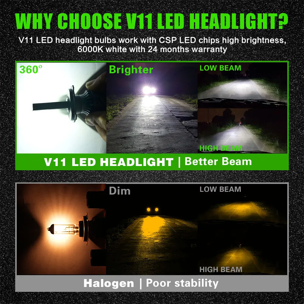 

EURS H7 LED H1 H11 H13 9005 9006 H4 LED Car Headlight V11 48W 6400LM Auto Headlamp Light Bulb Fog Lights White 6000K 12V Lamp