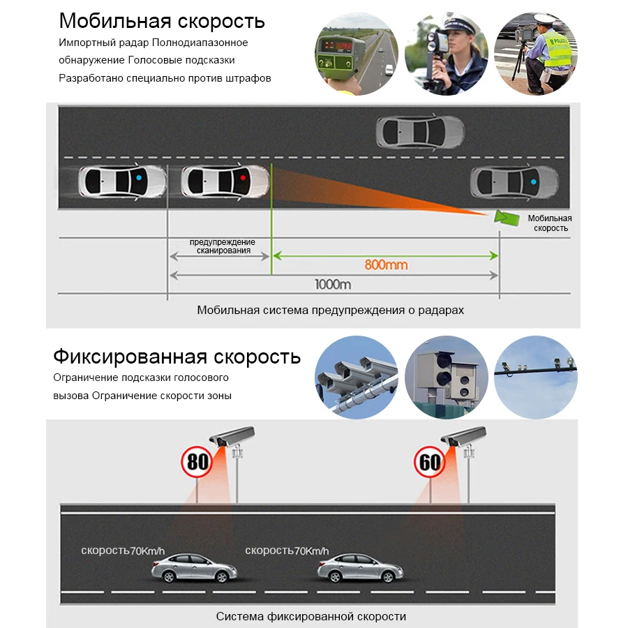 Kommander для автомобилей gps speed camera 3 в 1 anti radar full hd 1296 P road dou|Видеорегистраторы| |