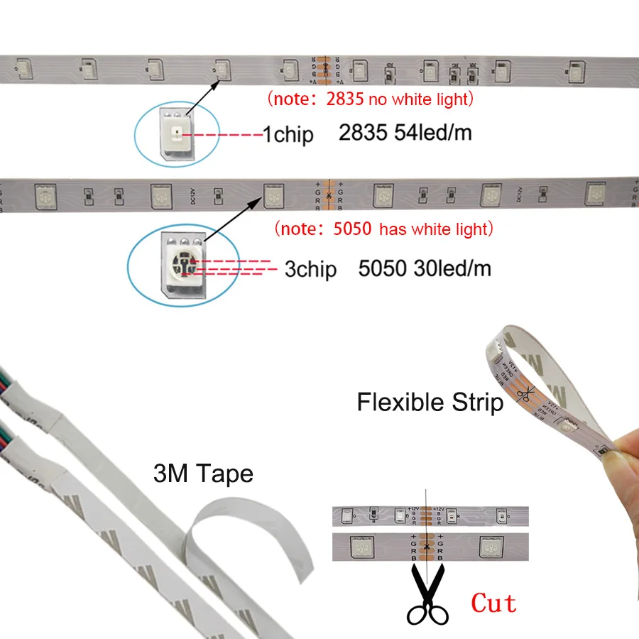 Гибкая светодиодная лента RGB 5050 SMD 2835 Светильник та SMD2835 RGBW без whit с адаптером DC12V US