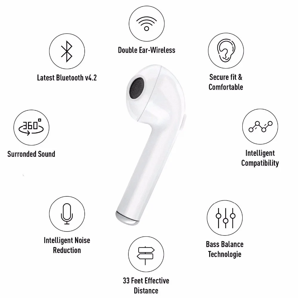 I7S мини HiFi беспроводные наушники стерео музыка супер Двойные Уши Bluetooth с зарядным