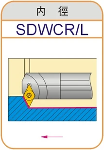 S10K SDWCR07/SDWCL07 S12M Используйте карбидную вставку CNC DCMT070204/DCGT070202 токарный инструмент