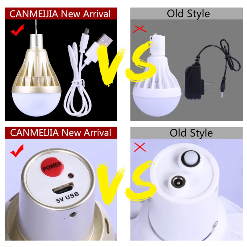 Светодиодная лампа аварийного освещения с зарядкой от USB 12 Вт 20 30 40 Ampoule