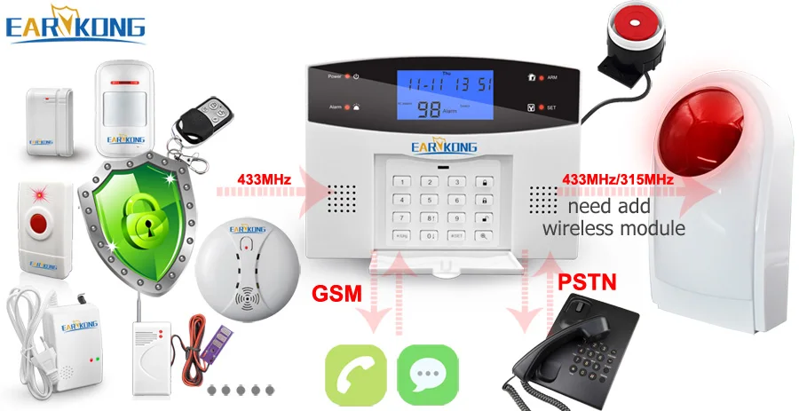 Беспроводной проводной PSTN GSM сигнализация 99 беспроводной 4 проводных зоны поддержка релейный выход умный дом управление Поддержка Android IOS APP