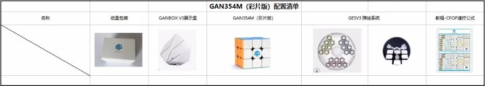 Ган 354 м 3x3x3 Магнитный куб Волшебные кубики 3x3 Скорость куб GAN354M Профессиональный Треугольники Форма куб игрушка твист обучающая игра