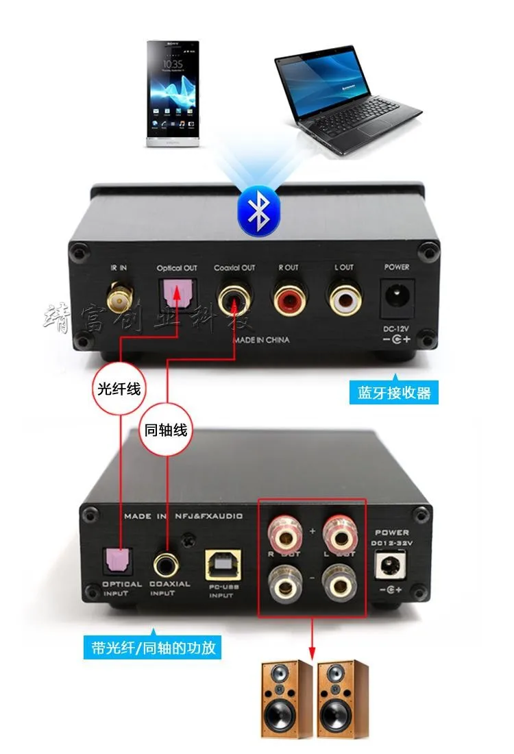 FX-AUDIO Fidelity HIFI Lossless Bluetooth аудио приемник волоконный коаксиальный выход может быть подключен к чистому цифровому усилителю
