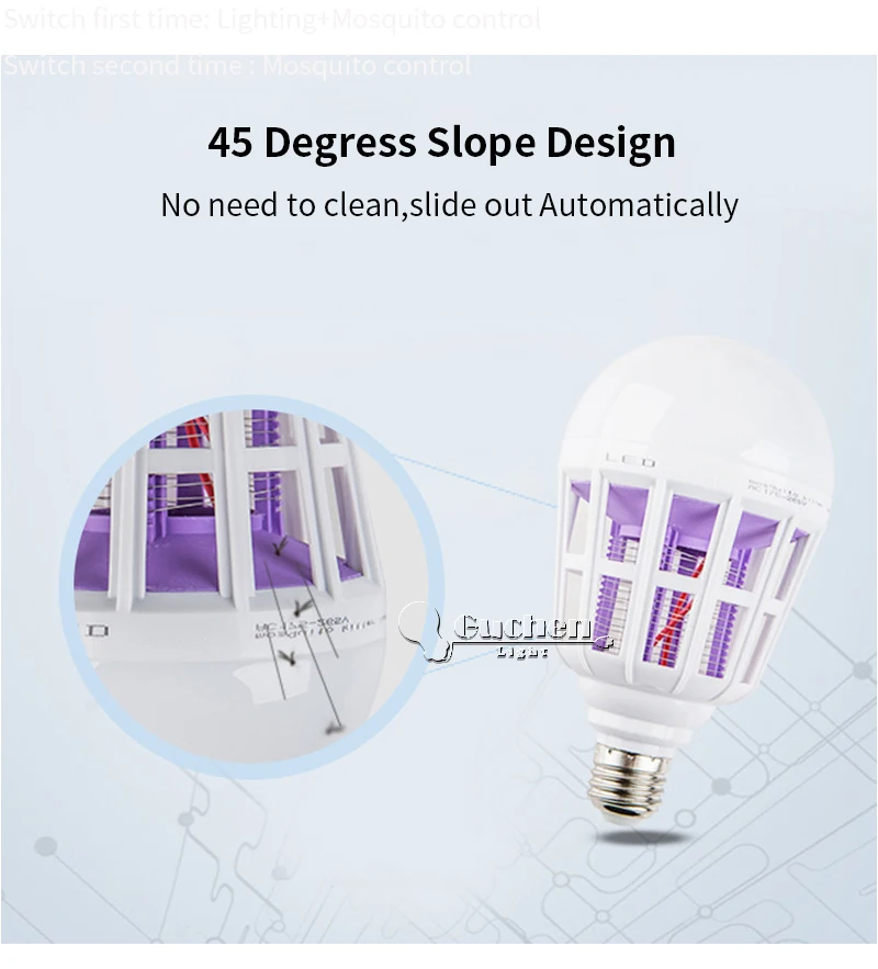 Electronic Insect Killer/Mosquito Zapper Lamps Fly Killer E27 LED Bulb Socket Base Home Indoor Outdoor Garden Patio Backyard UV