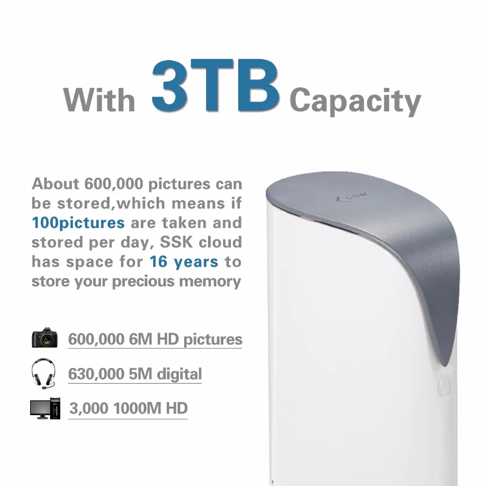 SSK 3,5 Inch 3 ТБ Беспроводной Wi-Fi Smart жесткого диска Семья облако жесткий будьте осторожны за рулем внешний жесткий диск для ноутбука планшет USB HDD Чехол