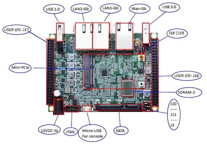 Espressobin ARM 64-бит DDR4 V7 версия