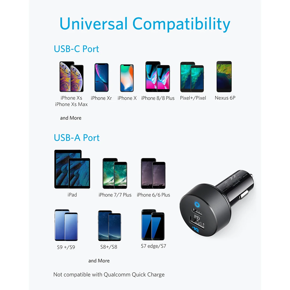 Anker автомобильное зарядное устройство USB C 30 Вт 2 порта с мощностью 18 и 12 PowerIQ PowerDrive