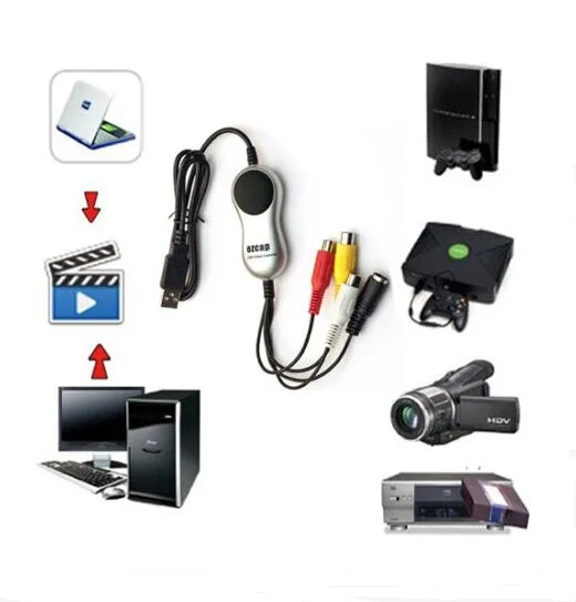 USB Захват аудио, видео VHS конвертер DVD карты захвата, передача старых vhs ленты ТВ камеры видео на ПК, Windows Win10 и MAC OS