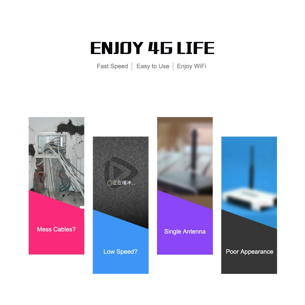 Мобильный MiFi портативный точка доступа 4G беспроводной Wi-Fi маршрутизатор LTE 300 Мбит/с со слотом для sim-карты США ЕС вилка