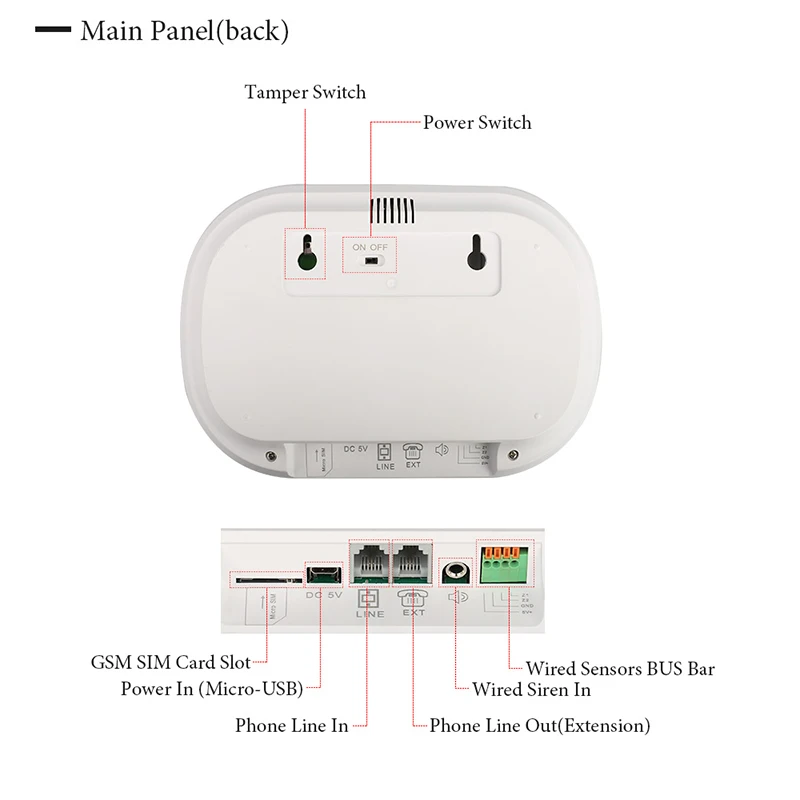 Techage S6 GSM GPRS PSTN Беспроводная сигнализация хост панель Домашняя безопасность для PIR