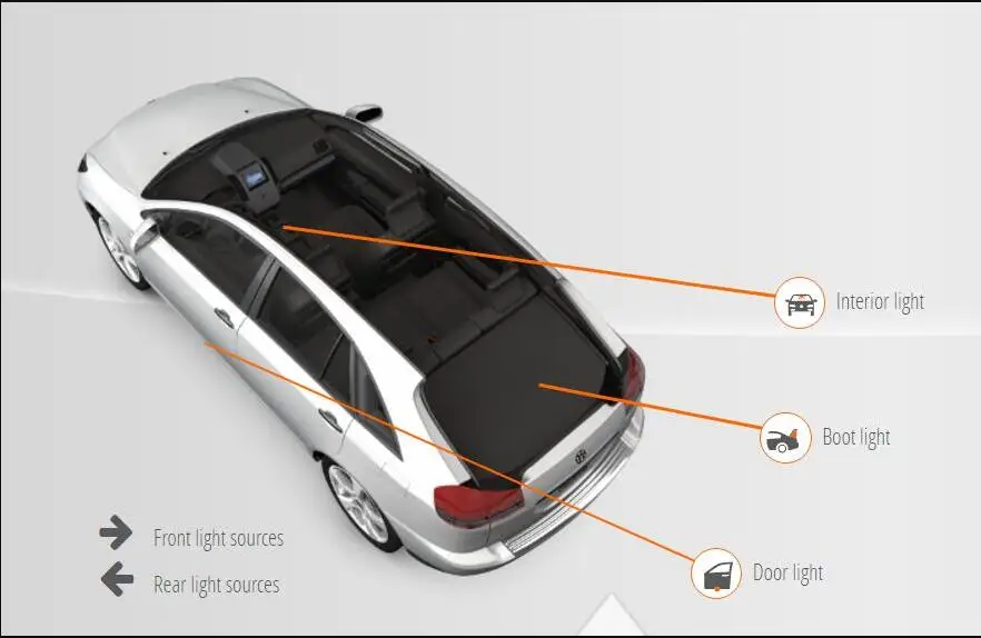 Интерьерный светодиодный светильник для HYUNDAI COUPE GRANDEUR i40 ix55 автомобильная светодиодная купольная внутренняя светильник s лампы для автомобилей 6 шт - Цвет: GRANDEUR (TG)
