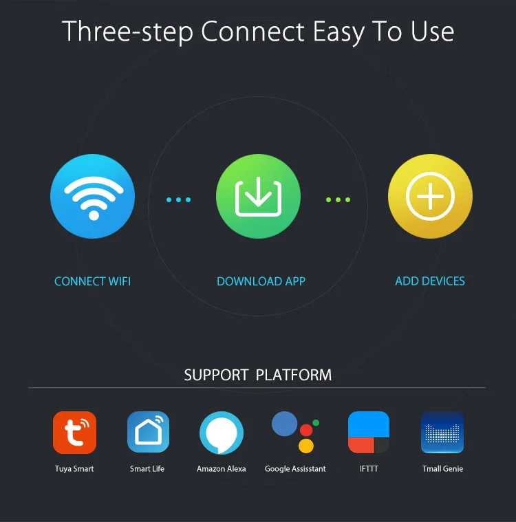 Tuya умный дом безопасности WiFi сирена сигнализация с датчиком температуры и