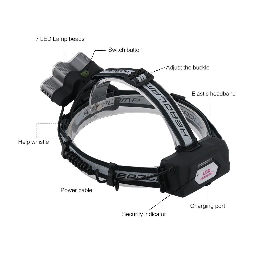 BORUiT кв-010 XML T6 R2 светодиодный налобный фонарь USB Зарядное устройство 6-режимный фар IPX4 Водонепроницаемый Налобный фонарик Рыбная ловля 18650 Батарея