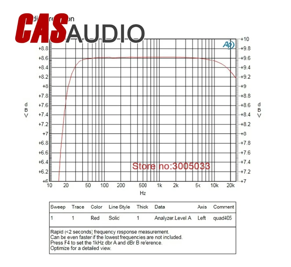 2 шт сборный усилитель мощности QUAD405 готовая плата с KTD1047 (2 канальный)|amplifier