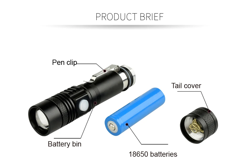 Мощный супер яркий светодиодный флэш-светильник USB linterna светодиодный фонарь T6/L2/V6 мощный наконечник масштабируемый велосипедный светильник 18650 перезаряжаемый z50