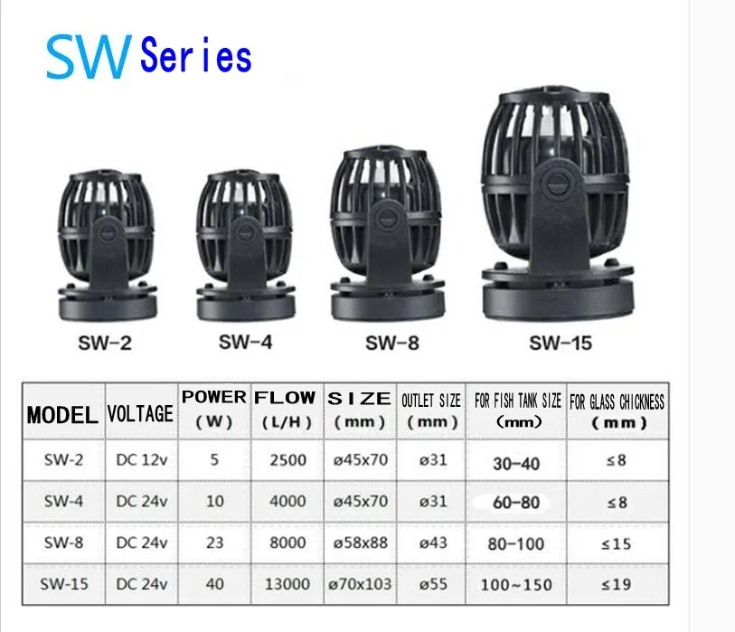 JEBO новый режим аквариумный мини-волновой насос маленький беспроводной