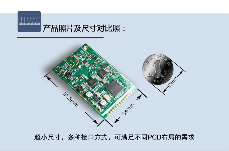 Для шлюза LORA SX1301 базовая станция LORAWAN RF front end модуль PMCx01 на большие расстояния