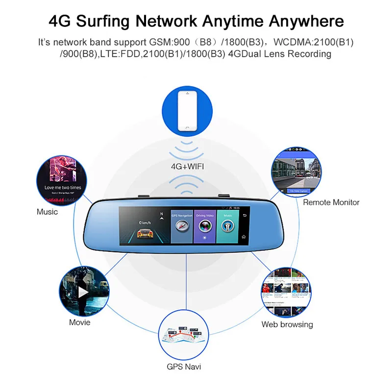 4G Android 2GB ram Автомобильный видеорегистратор Камера с двумя объективами ADAS gps навигатор 1080P удаленный монитор зеркало заднего вида dvr рекордер E09
