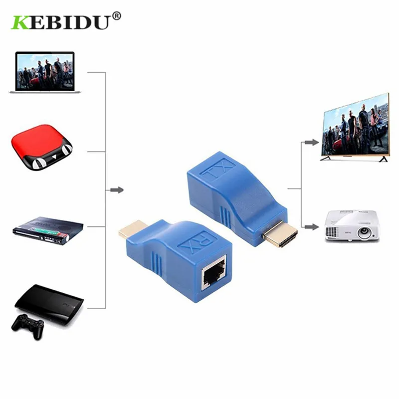 Удлинитель Kebidu 4k RJ45 сетевой кабель HDMI совместимый с сетью удлинитель до 30 м по CAT5e