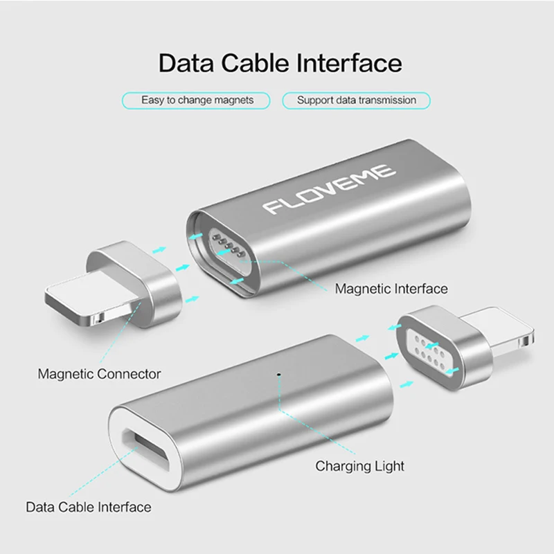 Магнитный адаптер Type C Micro USB для освещения преобразователь коннектор поддержка