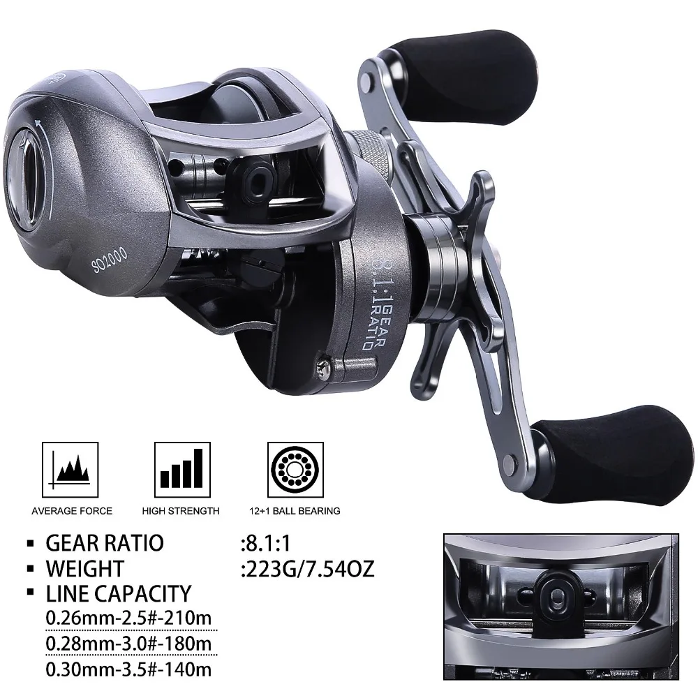 Sougayilang 8 1: 1 шестерни соотношение Рыболовная катушка для соленой воды