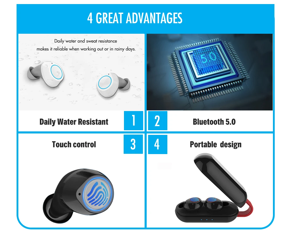 Наушники OKEPOO Bluetooth 5,0, 3D стерео беспроводные наушники с микрофоном, сенсорное управление, портативная зарядка 400 мАч