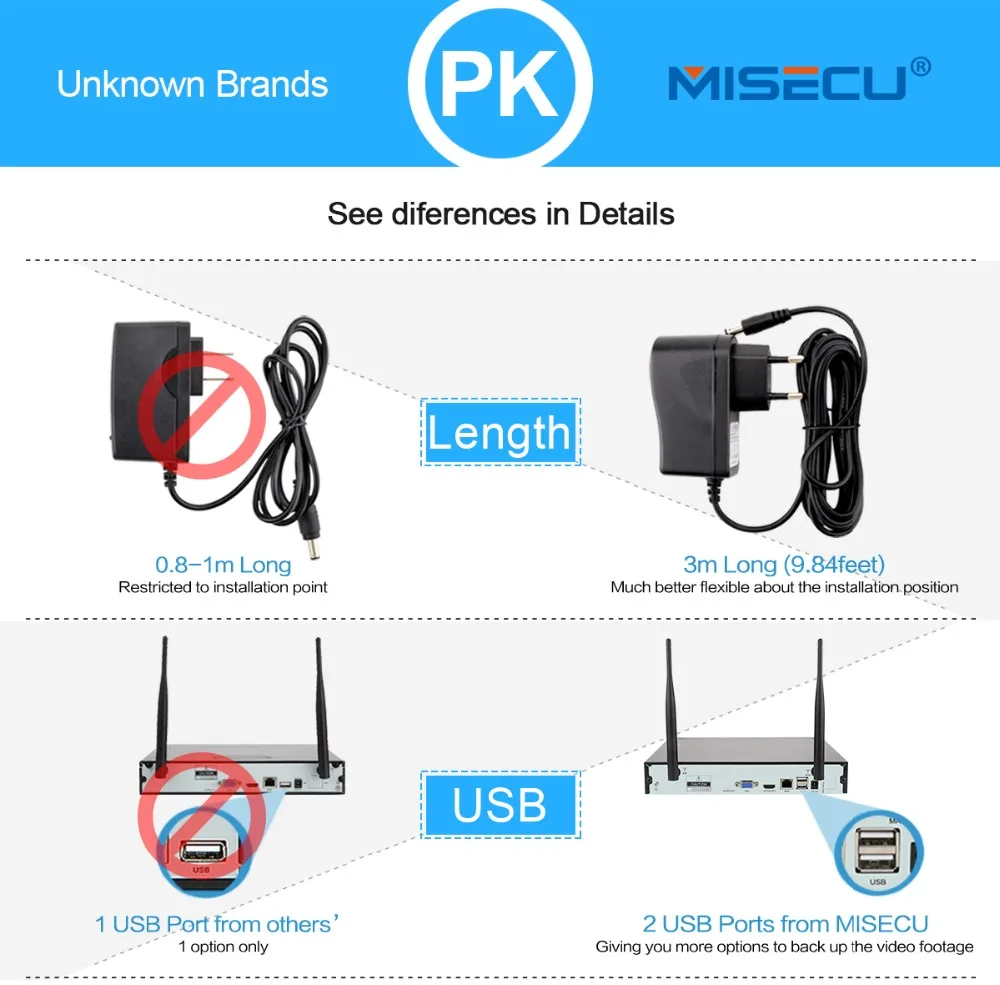 Misec 2.0mp WI FI 2.4 г комплект plug & play 1080 P VGA/HDMI P2P IP из металла Камера полный HD ночного
