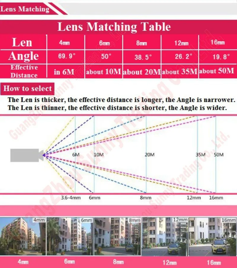 Eng Ver 4 мегапиксельная купольная камера с функцией замены onvif IP POE H.265 для улицы веб