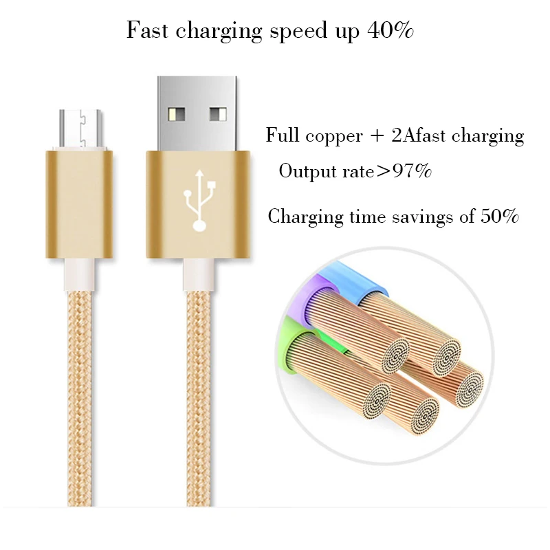 Micro Usb кабель для Android быстрая зарядка USB кабели синхронизация данных зарядное