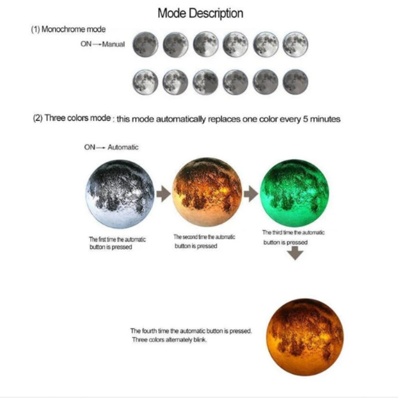 Led Wall Moon Lamp/Lights For Bedroom/Children'S Room Remote Control Night Light kids Healing Bedside decorative Lamp | Лампы и