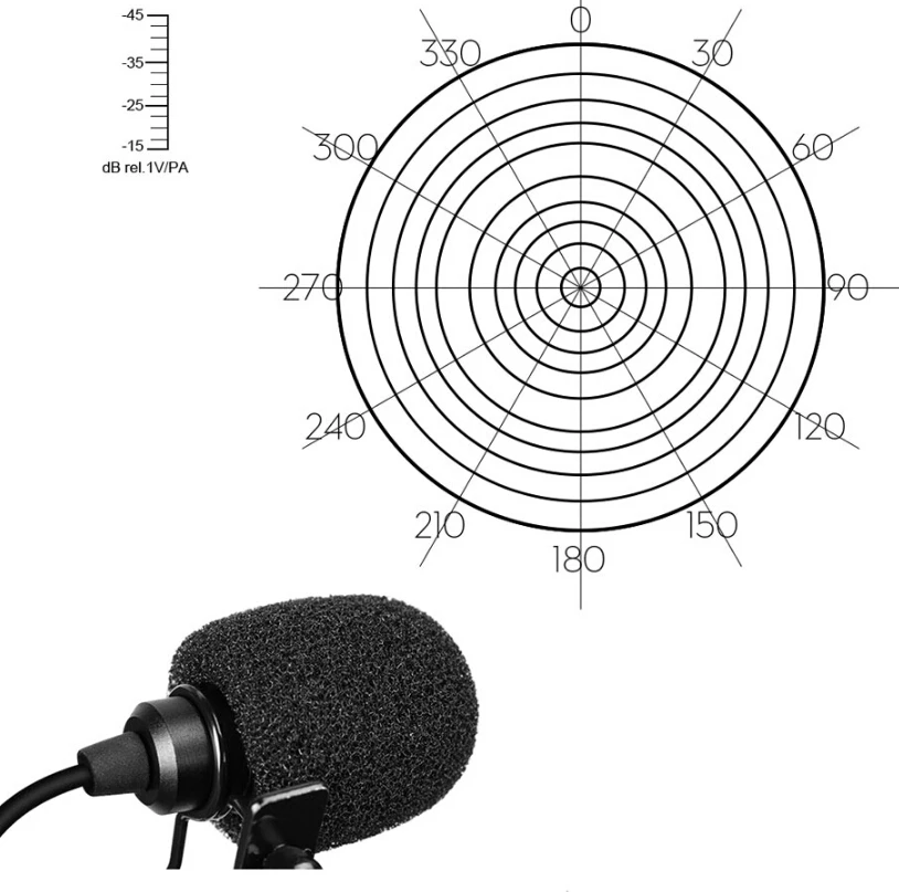 CVM-V02O Phantom power всенаправленный XLR петличный нагрудный микрофон для Canon sony Panasonic видеокамера для зуммирования