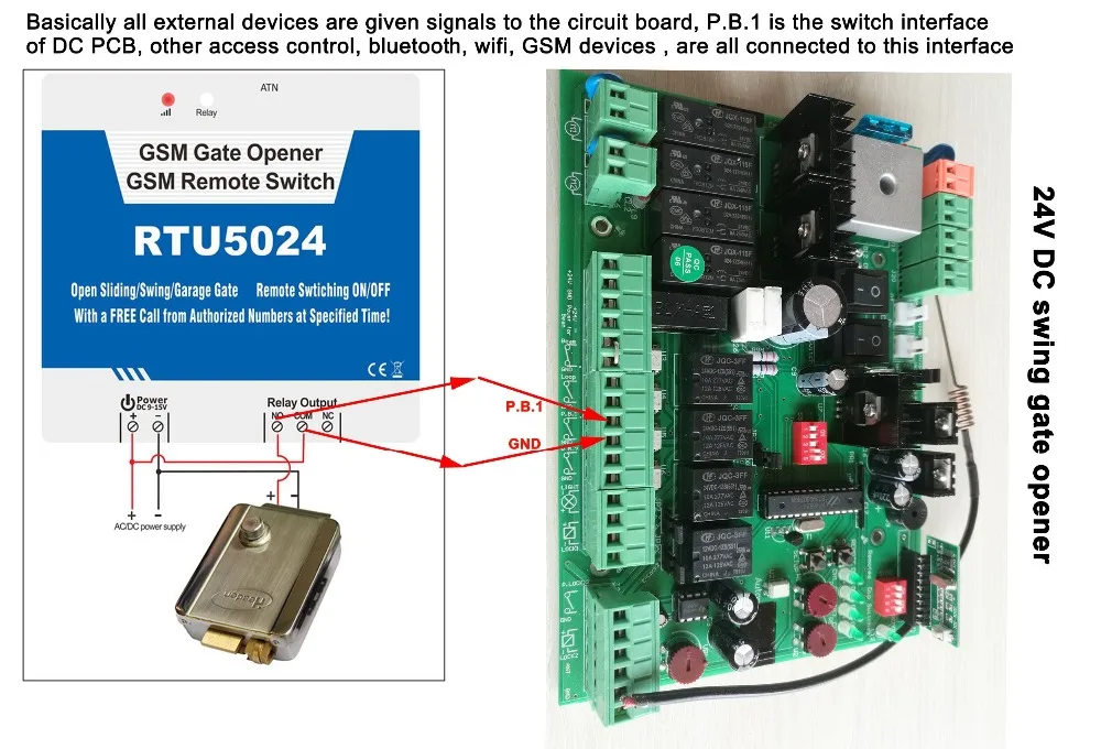 CHISUNG автоматическая открывалка ворот DC двигатель блок управления PCB монтажная плата контроллера