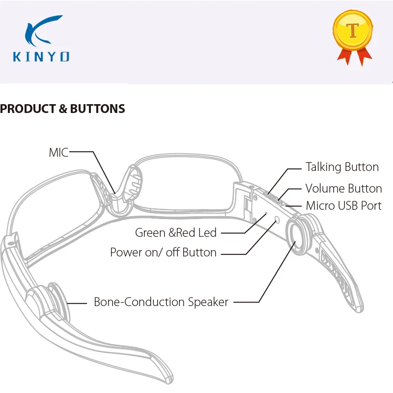 Умные Bluetooth наушники с проводимостью со сменными линзами защита от пота для