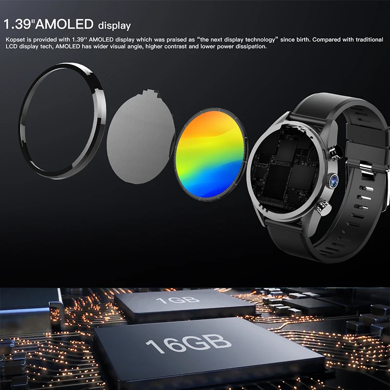 KOSPET Hope Lite 8.0MP камера Смарт-часы Android 1 Гб+ 16 Гб Dual 4G 1,3" AMOLED gps/ГЛОНАСС IP67 водонепроницаемые Смарт-часы телефон