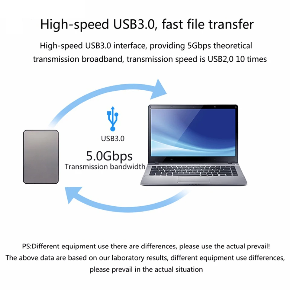 Кабель-переходник QGeeM USB C/OTG, USB 3,0, USB 2,0, для samsung galaxy s8, s9, HUAWEI P10, P20, mate 20 pro, Macbook, USB OTG
