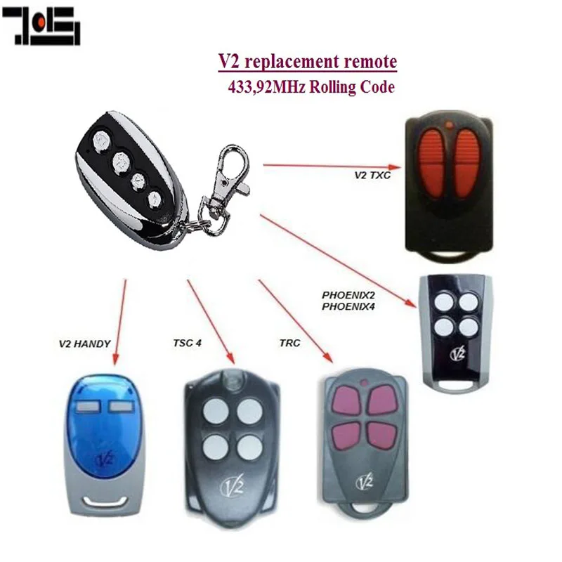 Сменный пульт дистанционного управления для V2 PHOENIX 2, 4, TSC2, TSC4, TRC2, TRC4, TXC2, TXC4, HANDY2, HANDY4