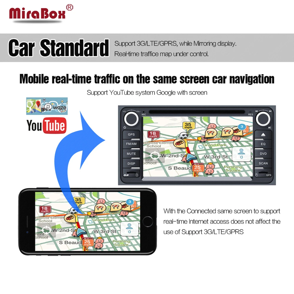 MiraBox Wireless Display Car Wifi Mirrorlink Box Support 5G+2.4G IOS Andriod PC With CVBS+HDMI AllShare Cast Screen Mirroring |