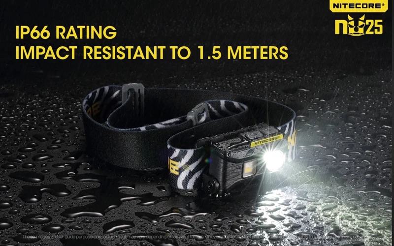 Nitecore NU25 CREE XP-G2 S3 светодиодный налобный фонарь с тремя выходами Micro-USB встроенный литий-ионный аккумулятор