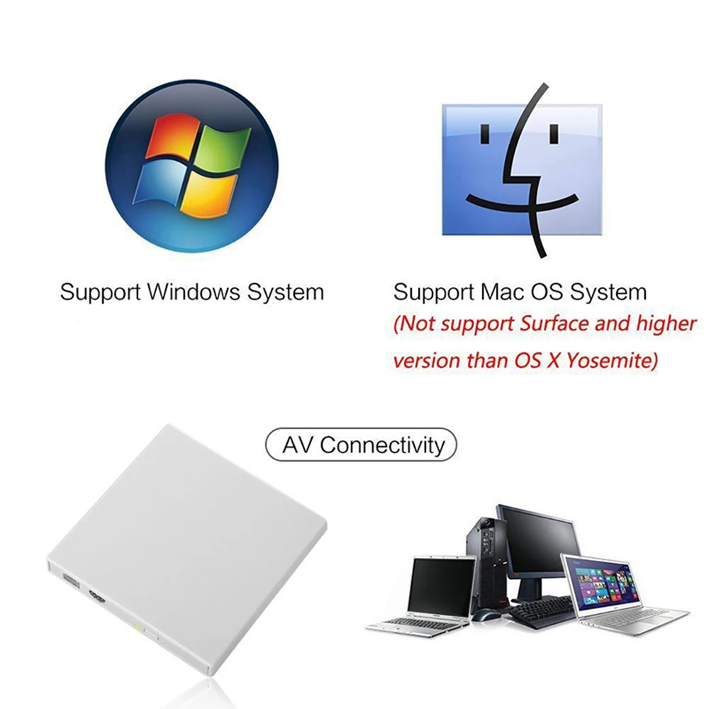YiYaYo Внешний оптический привод DVD ROM CD RW USB 2 0 CD/DVD проигрыватель комбо ридер запись