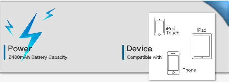 Панель управления для IPad и IPhone 2400mh AP Station | Электроника