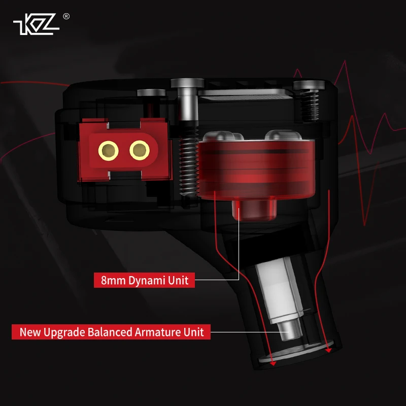 KZ ZSA HIFI якорь + Динамический Гибридный привод с проводным управлением