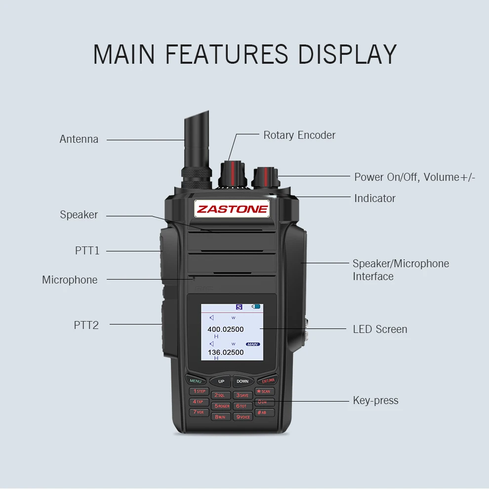 Zastone A19 10 Вт двухсторонняя рация 136-174/400-480 МГц UHF VHF Ham портативная двухсторонняя рация 5-10 км 2800 мАч