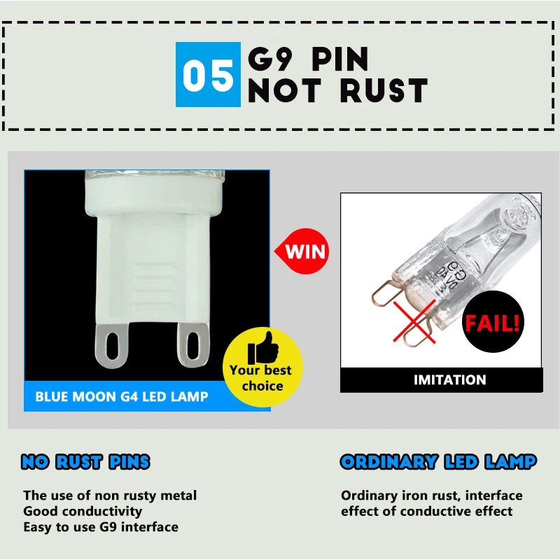 G9 Светодиодная лампа AC 220V Bombillas SMD3014 32 48 64 104 галогенный свет 360 градусов фестивальный светильник G4 Лампада включена.
