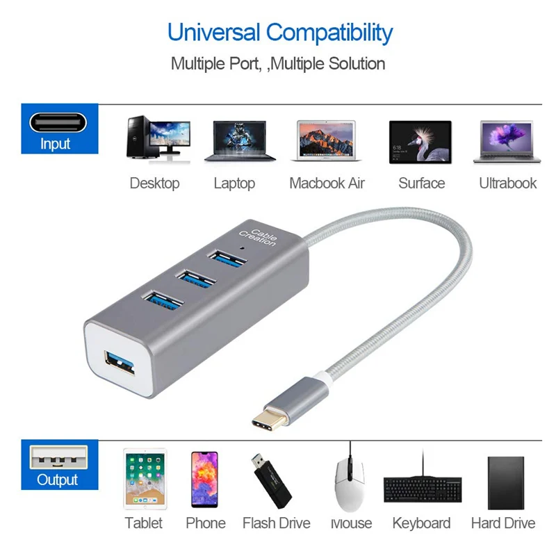 USB хаб с портом Type C адаптер для 4 портового 3 0 совместимый Chromebook Pixel Samsung S9/S8 мышью
