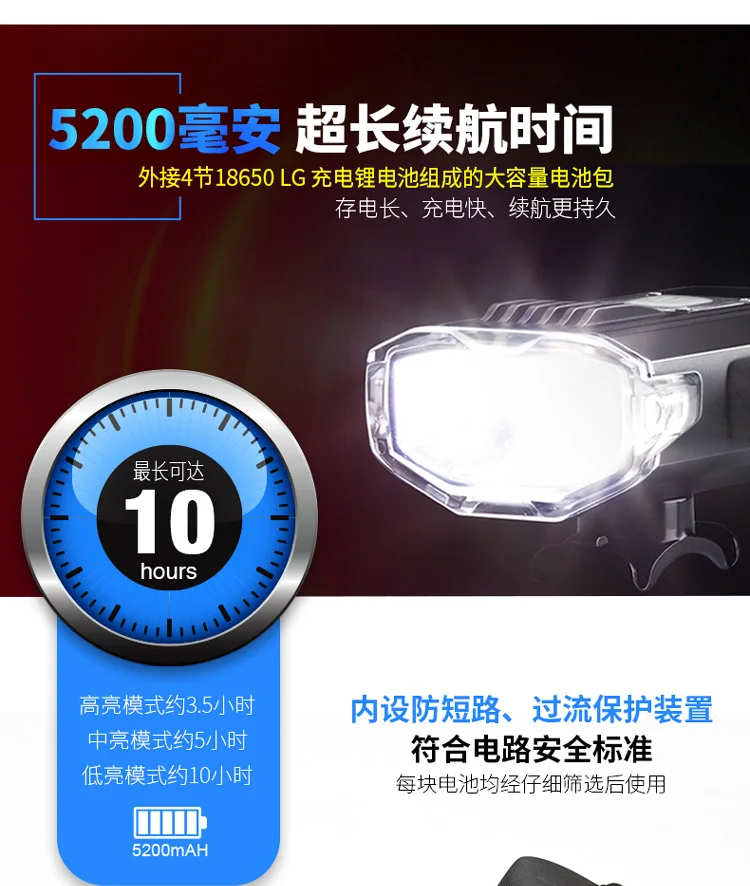 INFUN GT200 пульт дистанционного управления велосипедный передний светильник 2200 люмен USB Перезаряжаемый MTB головной светильник IPX 4 велосипедный дорожный велосипедный светильник