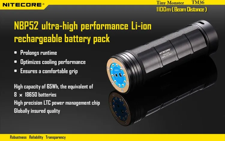 Крошечный Monster NITECORE TM36 O светодиодный светильник-вспышка 1800 люмен 1100 м дальность луча Мощный светодиодный портативный поисковый светильник